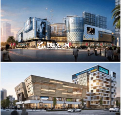 五大板塊 商貿(mào)中心 綜合市場......全面爆發(fā),義烏這里未來發(fā)展不可估量